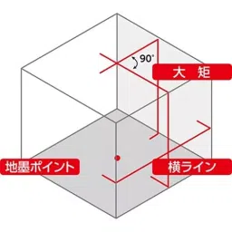 Shinwa Rules LEXIA Laser Robo Level Machine Red, 64071526 image 2
