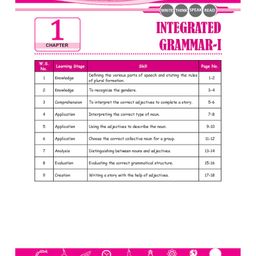 disha publications Perfect Genius NCERT English Worksheets for Class 3 (based on Bloom's taxonomy) 2nd Edition image 4