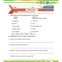 disha publications Perfect Genius NCERT Science & Social Science Worksheets for Class 4 (based on Bloom's taxonomy) 2nd Edition image 4