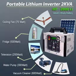 HPM 1200 VA Rated Power Portable Power Inverter In-Build Lithium lon NMC 40 Ah, HP-2000Li image 5
