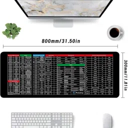 kanchanbaa Anti-Slip Keyboard Pad with Office Software Shortcuts Pattern, Clear Extended Mousepad image 5