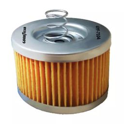 Goodyear Oil Filter GYF-7208 For Hero Bs-6 All Model-picture-18