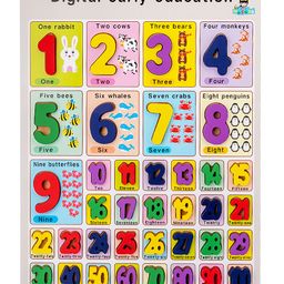 Baybee Wooden Numbers Objects Matching Puzzle Multicolor - 101 Pieces-6