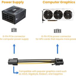 paruht 6-Pin to 8-Pin PCIe Express Power Adapter Cable - Suitable for Connecting PCI-X Card from ATI and Nvidia for Video Card (Pack of 1), Black image 5