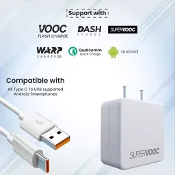 Loire Original Fast Charging Mobile Adapter 65 W Universal with USB to Type-C Cable, White image 2