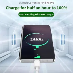 Loire Original Fast Charging Mobile Adapter 65 W Universal with USB to Type-C Cable, White image 3