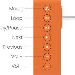 Saregama Carvaan Bhakti Plug Play Devotional Music Player - Pre-Loaded with 25 Mantras and Chalisa | Bluetooth Connectivity (Devotional Orange) image 2