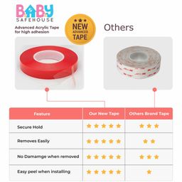 BabySafeHouse Multi Edge Guard and Corner Protector - Brown image 5