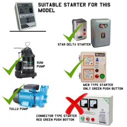 Vahra Technology Semi Automatic Water Level Controller for Direct Switch Mcb Type Starter,  vt20-MS image 4