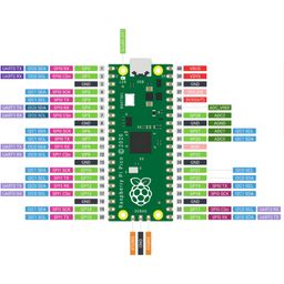 Raspberry Pi Pico W with Headers Soldered and USB Cable image 5
