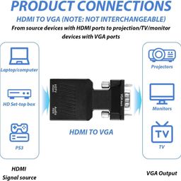 VGA to HDMI Adapter Converter with Audio,(PC VGA Source Output to TV/Monitor with HDMI Connector), Active Male VGA in Female HDMI 1080p Video Dongle Adapter for Computer,Laptop image 2
