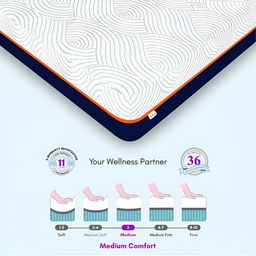 SLEEP SPA White 3-Zone Responsive Cooling Crystal Memory Foam Single Mattress image 3