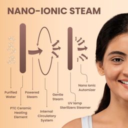 medtech MEDTECH® Handyvap 2 in 1 Vaporizer for Cold & Cough + Steamer for Face Steam | Steam Inhaler & Vaporizer Machine with Nano-Ionic Technology | Fast Mist in 30sec | 1 Year Doorstep Warranty | VAP-100 image 5