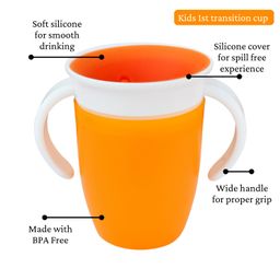 ZIKKU Transition Sippy Cups with Handles, 360 Degree Spill Proof Design, Leak Proof Miracle Cups for Toddlers (Orange) image 2