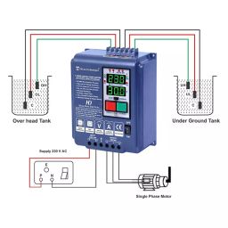 Mivan Technologies Single Phase Digital Water Level Controller for up to 1.5 HP Motor, DSL R HD image 2
