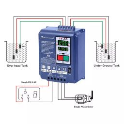 Mivan Technologies Single Phase Digital Water Level Controller for up to 1.5 HP Motor, DSL R RTC HD image 3