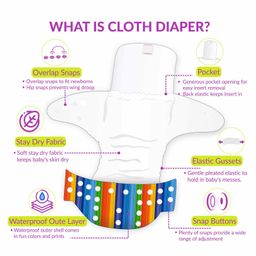 Bembika Reusable Cloth Diapers Multi Print Pack of 2 - Multicolour image 5