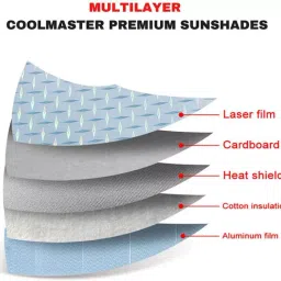 Auto Pearl F160 Dashboard Sun Shade Cover with Suction Cup for Honda Mobilio (Grey) image 2