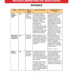 oswaal books Oswaal CBSE 10 Previous Years' Solved Papers, Yearwise (2016-2025) Class 12 Science (PCM)( English Core, Physics, Chemistry & Mathematics) (For 2026Exam) - English image 4