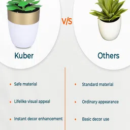 Kuber Industries Green & White Artificial Succulent Plant With Pot image 3