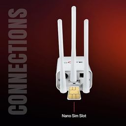 COFE CF-807 WDIII with 300Mbps Speed 4G & 5G Sim Support Wi-Fi Router, Single_Band No Configuration Required, with Nano SIM Card Slot and 3 Antenna (120MB RAM, White) Water Proof WiFi Device image 2