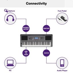 yamaha PSR-I300 + CARRY CASE + DOUBLE PIPE STAND PSR-I300 Digital Portable Keyboard image 5