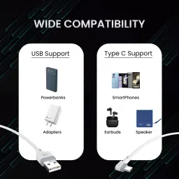 Portronics USB Type C Cable 3 A 2 m Konnect L with Data Sync, Nylon Braided, Tangle Resistant, Fast Charging Cable image 4