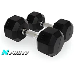 HackerX Nfinity 2-Pcs Fixed Weight Dumbbell - 7.5 kg Each-7