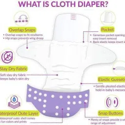kogar Washable Reusable Adjustable Cloth Diaper Nappy For New Born (4Diaper+4Insert Black) image 3