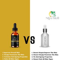 NITRO SKILL Set Of 3 Vitamin C Face Serum For Skin Brightening- 15 ml Each image 4