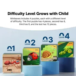 Mini Leaves Unisex Set of 4 Skill Development Toy Learning and Development Toys image 3