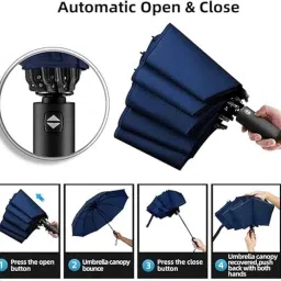 dzx-re Auto Open/Close Button for Single Use Umbrella, Perfect Umbrella for Men & Women Umbrella image 4