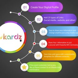 vkardz Streaks - Magic NFC & Smart Digital Contactless PVC NFC Business Card image 5