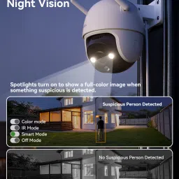 IMOU DK7 3MP Smart Full-color Night Vision AI Human Detection Security Camera image 2