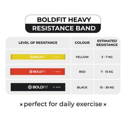 BOLDFIT Set Of 3 Solid Stretching Pull Up Heavy Resistance Exercise Bands image 4