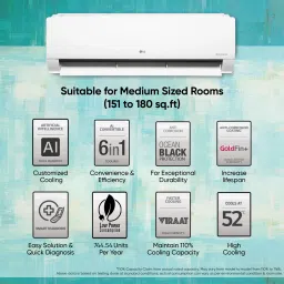lg AI Convertible 6-in-1 Cooling 2024 Model 1.5 Ton 5 Star Split Dual Inverter 4 Way Swing, HD Filter with Anti-Virus Protection,VIRAAT Mode & ADC Sensor AC - White image 4