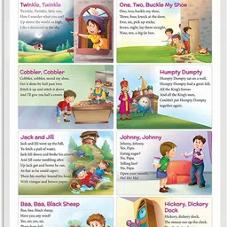 go woo NURSERY RHYMES Educational chart with Big font and Dust resistant Lamination-picture-39