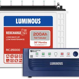 Eco Watt Neo 1250 Square Wave Inverter with RC 25000 Tubular Inverter Battery-image-46
