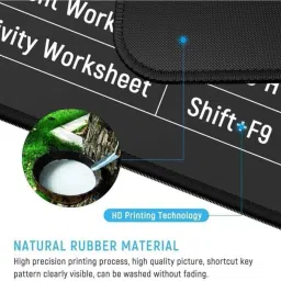 Etake Keyboard Mat,Mouse Pad Shortcut Keys Writing Desk Mat Study Table Mousepad image 5