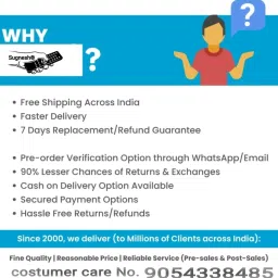 Sugnesh ® Re- 253 Remote Compatible for Lloyd Ac remote control (Macthing with Old Remote,same Remote will Only work) Remote Controller image 3