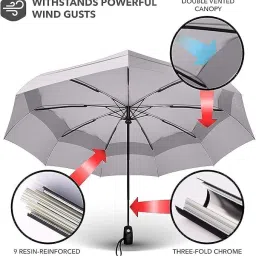 phantom UV Coated 3 Fold for Rain and Sun with Auto Open and Close Umbrella image 2