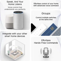 iotics Smart Touch Switch for 3 Lights, Dimmer & Plug Remote, Mobile App, Voice Control Smart Switch image 5