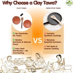 ksi Earthenware Clay Tawa Combo – 1 with Stand & 1 Without Stand | Wooden Spatula Tawa 10 cm diameter image 4