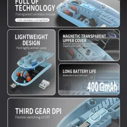 Monrix Pureview Transparent Wireless and Bluetooth Rechargeable Mouse Wireless OpticalGaming Mousewith Bluetooth image 4