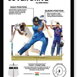 Virat Kohli Framed Posters For Bedroom, Living room Office (8x12 inch) Included Seamless Pins Hooks Wall Decor Framed Posters - A4 Size Fine Art Print-image-52
