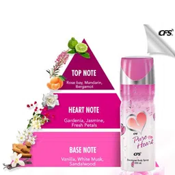 CFS Oudh & Pure Heart Set Of 2 Long Lasting Deodorant Body Spray - 200ml Each image 4