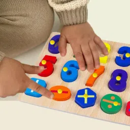 shalafi Combo English Alphabets and 0to9 Numbers Counting Puzzle with Mathematical Signs image 4