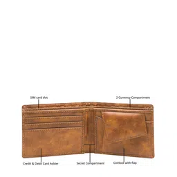 LOREM Men Orange Textured Two Fold Wallet with SIM Card Holder image 5