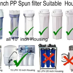 balrama 5pc Combo TDS EC Meter Water Purity Tester & RO Prefilter PP Spun Filter Candle Solid Wire Connector image 4