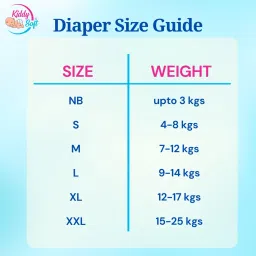 kiddysoft Soft & Comfortable Baby Pant Diapers - S image 5